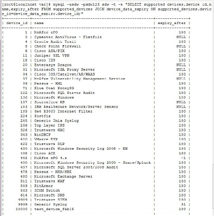 check-the-supported-devices-and-the-expiry-settings-for-them-on-siem-lp