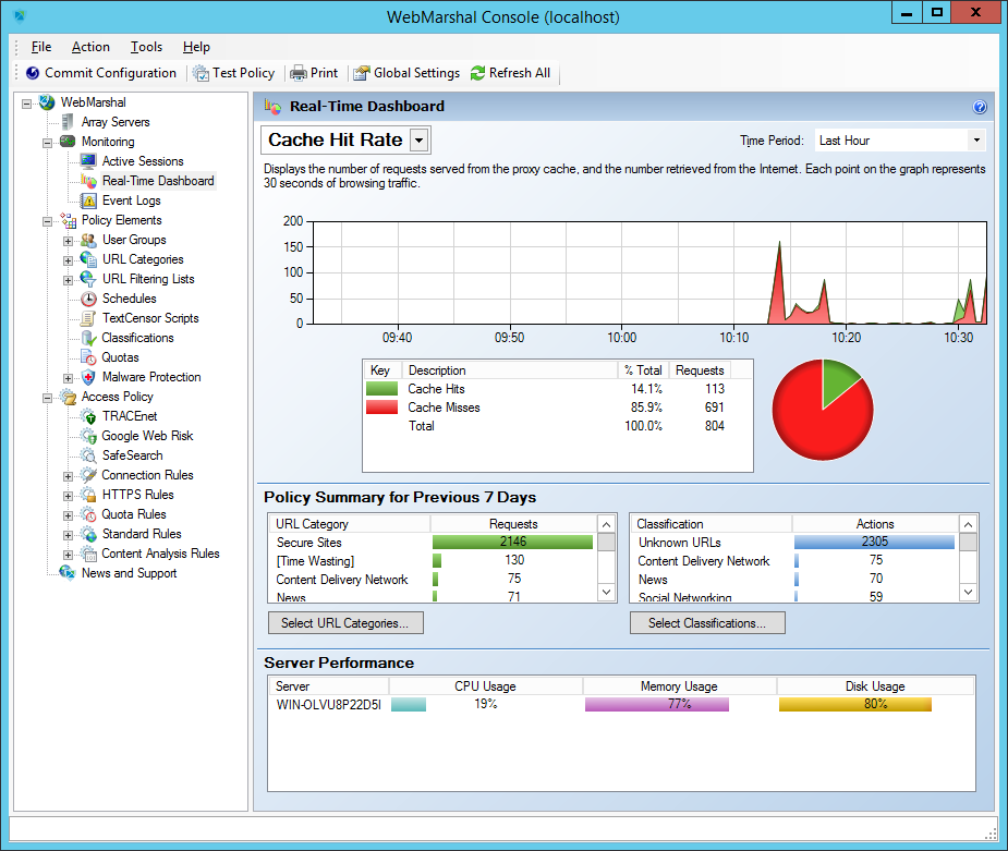 console-dashboard.PNG