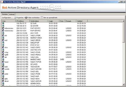 Console Session Table